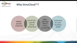 April 23, 2013 - SimuTech's SimuCloud - Overview