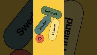 #framework is available in Denmark, Sweden, and Finland!