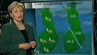 TV-Uutiset Sää loppuviikko/alkuviikko