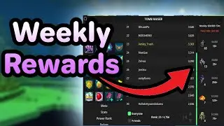 Trove Weekly Contest Rewards And Effort Score Explained