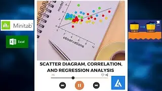 Correlation and Regression: The Science of Predicting the Future