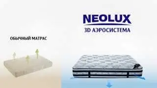 «НЕОЛЮКС» – международная компания по производству матрасов и аксессуаров для сна