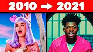 Top 5 Most Watched Music Videos each year (2010 - 2021).Many Diaries Were Reviewded with this video!