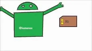 Android Insufficient Storage Available error and Solution