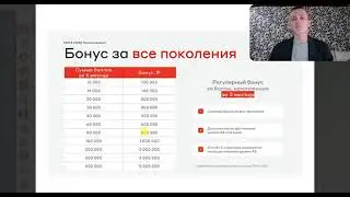 Маркетинг  Свой в Альфа  Бонус за все поколения