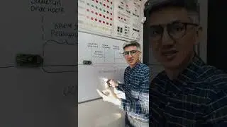 Простыми словами разбираю экзаменационные вопросы ПДД 2024 #гибдд #экзаменгибдд #пдд #тюмень72