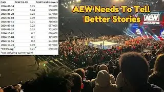 Why AEW ratings and Attendance are low
