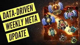 Dota 2 Update: Meta Heroes 7.33b Patch (May 01, 2023)
