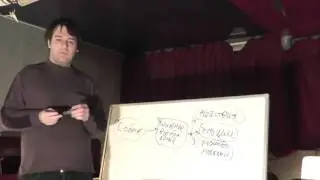 Как наше мышление влияет на наше поведение. Дмитрий Лейкин