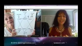 Goddess Merkaba Activation Aug 13 -14 2016