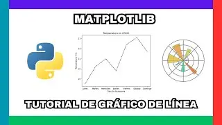 Tutorial Matplotlib con Python 2024 gráfico de linea para temperaturas de una ciudad