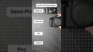Levels of Photographers 