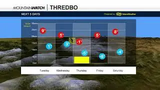 Mountainwatch Weather, September 24th, 2024