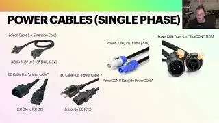 Intro to DJing - Power Cables [Types of Cables]