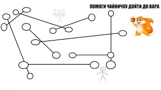 Н'зот Мифик Гайд для чайников (Часть 1)