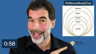 [3MBC] Deep Listening by Oscar Trimboli #3MinuteBookChat