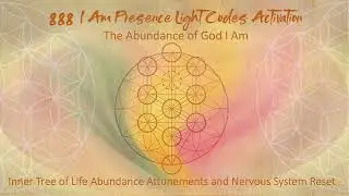 Introduction to the 888 I Am Presence Light Codes Activation – The Abundance of God I Am