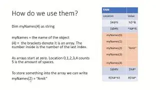 VB110 - VB.NET Arrays