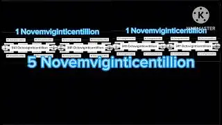 heh Yeetabam Continues to 1 Triginticentillion Times