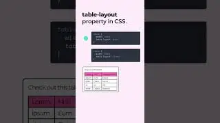🖥️ Master the Table-Layout Property in CSS3: Design Like a Pro! 🎨✨||