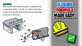 Understanding the Flexure Formula with Examples!