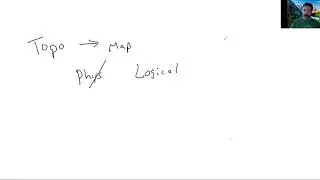 Network Topology Overview