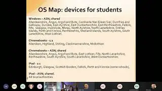Technology and SQA Assessment Arrangements Conversation - Chromebooks