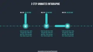 20.Create 3 step Rotating Animation infographic in Powerpoint|PowerPoint Animations