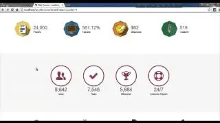 Introduction to the Counter Element - Ultimate VC Prestashop Addons