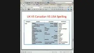 Advanced English Grammar & Writing Class - British VS American VS Canadian Spelling