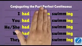 ZOOM ENGLISH ACADEMY I Past perfect continuous in English