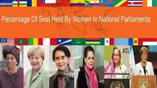 Percentage Of Seat Held By Women In National Parliaments