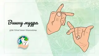 #madras #pranayama #yoga  Вишну мудра!