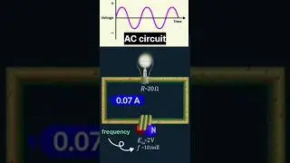AC vs DC circuit #shorts
