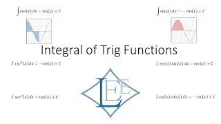 Integral Part 3 - Integral of Trig Functions