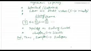 Lecture 0.1:  Way forward for Topology Course