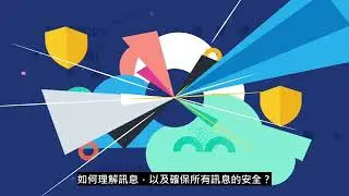 3 Elastic Cloud Introductory Promo Video 中文版 2