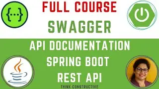 Java Spring Boot REST API Documentation | What, Why and How of Swagger