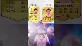 Bayern Munchen Fifa 17 Players Vs Now! 😂  #fifa #fc25 #football #ultimateteam