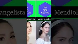 Most Beautiful Filipino Women #shorts #shortsfeed #mostbeautiful