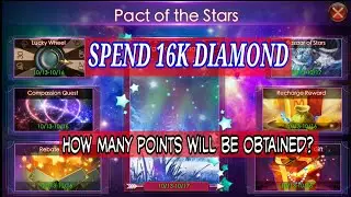 PACT OF STARs Event Dummy || Legacy of discord