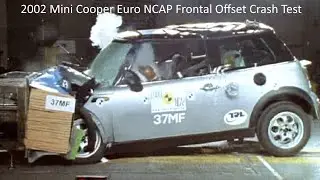 2002-2006 Mini Cooper Euro NCAP Frontal Offset Crash Test (40% Overlap / 64 Km/h)