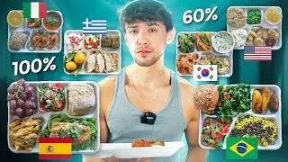 Trying School Lunch Around The World