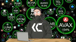 August22 SOL/DOT Price Predictions/Technical Analysis
