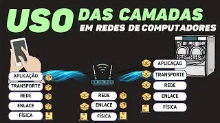 DATA COMMUNICATION AND NETWORKS: how the TCP/IP layers are used by devices