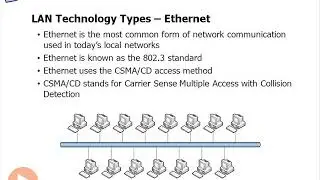 14 Ethernet, Standard Ethernet, Fast Ethernet, and Gigabit Ethernet