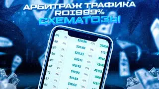 КАК ЗАРАБОТАТЬ ДЕНЕГ НА ГОВНОТРАФИКЕ (КЛИКАНДЕР, ПОПАНДЕР, БОТЫ, СКРИПТЫ, АРБИТРАЖ ТРАФИКА В 2023