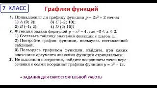 Algebra. Grade 7. Graphs of functions