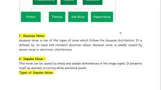 What is Noise in an Image?  Different Types of Image noises