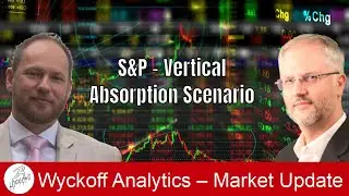 S&P - Vertical Absorption Scenario - Wyckoff Tape Reading Lab on 8.21.2024